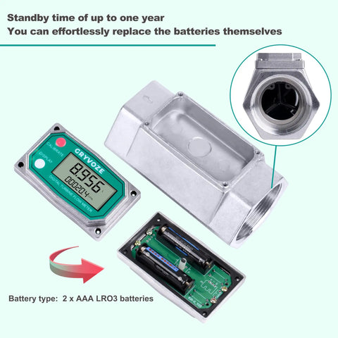 Two-Inch NPT Water Flow Meter Aluminum For Farm Irrigation And Industrial Use Real-Time LCD Readout Of Flow Rate And Total Durable Dry Environment Sensor Easy Install Heavy Duty Water Monitoring Tool, battery compartment view