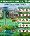 Solar Ultrasonic Animal Repeller With 360 Degree Detection And Motion Sensor IP65 Waterproof Outdoor Yard Guard To Keep Critters At Bay From Your Garden And Lawn, five modes