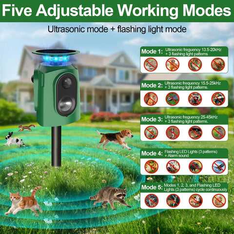 Solar Ultrasonic Animal Repeller With 360 Degree Detection And Motion Sensor IP65 Waterproof Outdoor Yard Guard To Keep Critters At Bay From Your Garden And Lawn, five modes