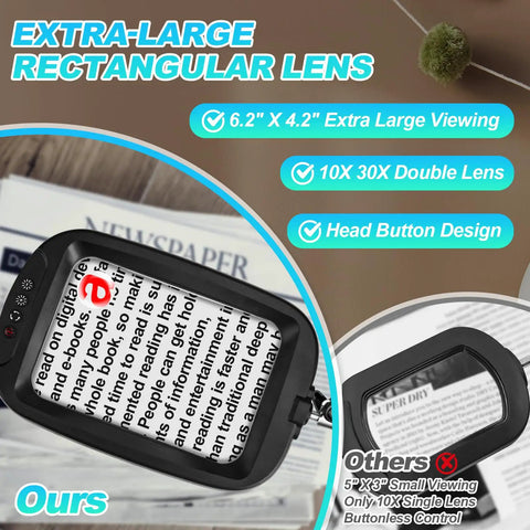 Extra Large Magnifier With Light And Clamp Hands Free Rectangle Desk Magnifier Features 10x To 30x Zoom Five Color LED Modes Adjustable Illumination For Reading Close Work Crafts And Painting.