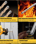 Pro Grade 50 Pack 5/32 Inch Drywall Bits Cut Through Plaster And Wood Boards Like Hot Knife Through Butter Perfect For Spiral Saw Use With Zero Sweat Or Kickback Issues Every Time. Features HSS bits in use with a router.