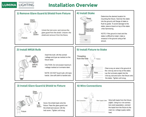 Installation guide for setting up 4W Low Voltage Landscape Lights 12V Outdoor Spotlight Set With 160 Degree Adjustable Knuckle Waterproof Black 2 Pack.