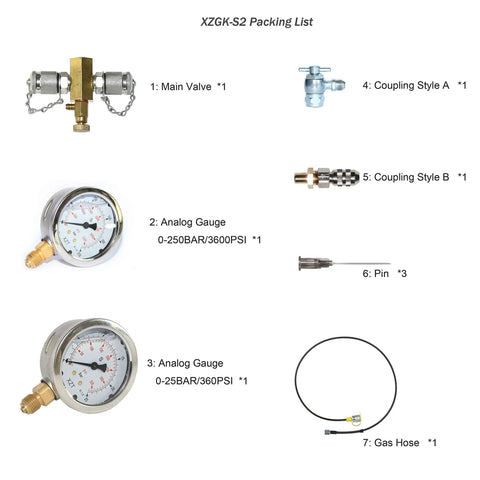 Pro Grade No Air Loss Coupler 556 High Pressure Gas Pressure Kit With Dual Analog Gauges Up To 3600 PSI components display