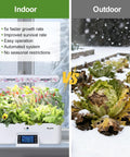 Dope Seventeen Pod Hydroponic Growing System With Dual Fans And 24W Full Spectrum Grow Light vs outdoor garden with snow