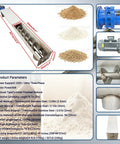 Rock Solid U Trough Screw Conveyor Built Tough From Real 304 Stainless Steel Industrial Auger Feeder For Food Powder And Granule Material Handling 3KW Motor Runs Slick with various materials