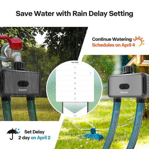 Smart Hose Timer With WiFi Hub For Automatic Lawn And Garden Irrigation, Alexa Compatible, showing rain delay feature