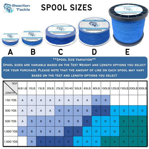 Spool sizes chart for Beast Grade Braided Fishing Line Blue Camo 30 Pound Test 300 Yards variations and options.