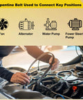 Installing Serpentine Drive Belt 6 Rib 39.69 Inch Replacement For Hyundai Sonata 2015 2019 Santa Fe 2019 2020