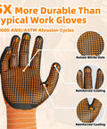 Foam Nitrile Coated Safety Gardening Work Gloves With MicroDot Grip, Lightweight Breathable 15 Gauge Nylon, Level 6 Abrasion Resistant, Touchscreen Compatible, General Use A1 Cut Resistant Gloves, Available In 3 6 12 Pairs, Size S showing raised nitrile dots and reinforced coating