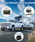 RV Tire Pressure Monitoring System TPMS Sensors Kit Set of 4 For Travel Trailers And Motorhomes, Wireless Tire Monitoring, Real Time Alerts, Easy Install, Durable, Keeps Your Wheels Safe On The Road. Truck towing RV with monitor and sensor