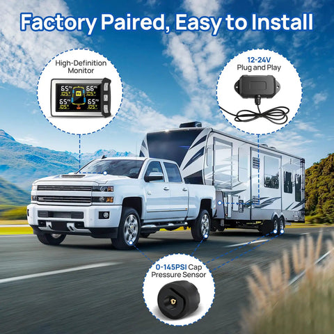 RV Tire Pressure Monitoring System TPMS Sensors Kit Set of 4 For Travel Trailers And Motorhomes, Wireless Tire Monitoring, Real Time Alerts, Easy Install, Durable, Keeps Your Wheels Safe On The Road. Truck towing RV with monitor and sensor