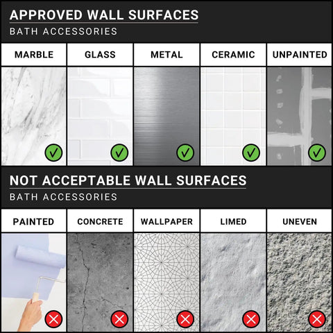 Approved and not acceptable wall surfaces for 8 Inch Corner Shower Shelf Retrofit Organizer For Tile Walls comparison image.