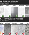 Image showing approved and not acceptable wall surfaces for 8 Inch Corner Shower Shelf No Drill Retrofit Organizer.