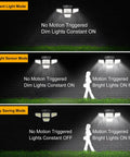 Cordless Outdoor Solar Flood Lights With 270 LED And 3000LM Motion Sensor IP65 Waterproof showing light modes on wall