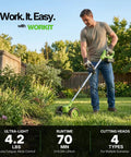 Man using Cordless Weed Eater With Wheels No Cord Hassle Free 20V 6 Inch Cutting Width Two 4 Ah Batteries Four Blade Types