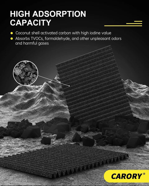 Two cabin air filters with activated carbon, front and side views; black pleated media, CARORY