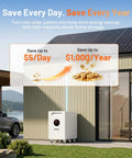 No Sweat 48V 628Ah LiFePO4 Lithium Battery With Active Balancing Bluetooth App Control Runs Home Solar Backup Steady featuring installation by a house.