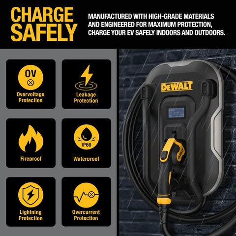 Beast Mode Level 2 EV Charger For Home And Outdoor Use, 48 Amp 240V Fast Charge, 11.5 Kilowatts, safety features, wall mounted