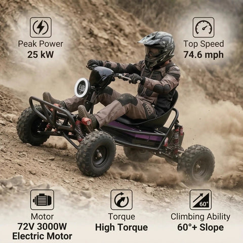 Adult riding 72V Electric Go Kart For Adults With QS Mid Motor 3kW Peak 25kW on rough terrain, showcasing 74.6 MPH speed.