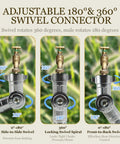 Beefy Brass Hose Swivel Connector With 360 Rotation Three Quarter Inch Garden Hose Adapter Rust-Proof Water Fitting For RV Faucets And Sprayers 180 Degrees Plus Full Spin, brass swivel shown front and side