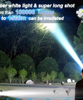 Person using Rechargeable LED Headlamp With 5000 Lumens For Adults Four Modes Zoomable Digital Display Waterproof Red Light