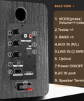 Back view of Bluetooth Bookshelf Speakers for Turntable With 60W RMS Power showing control panel and input options.