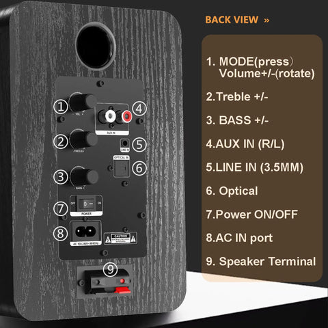 Back view of Bluetooth Bookshelf Speakers for Turntable With 60W RMS Power showing control panel and input options.