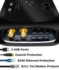 Close-up of Heavy Duty 12 Outlet Surge Protector Power Strip With 25 Foot Cord And 4200 Joules Of Surge Protection Two USB Ports Up To Four Amps Each Coax Phone Ethernet Protection Six Wide Spaced Outlets Flat Plug Design Black showing USB, coax, Ethernet, and phone ports.