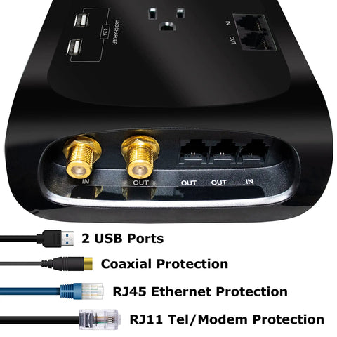 Close-up of Heavy Duty 12 Outlet Surge Protector Power Strip With 25 Foot Cord And 4200 Joules Of Surge Protection Two USB Ports Up To Four Amps Each Coax Phone Ethernet Protection Six Wide Spaced Outlets Flat Plug Design Black showing USB, coax, Ethernet, and phone ports.