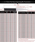 3.175mm Flat Nose Engraving Bits Parameters chart detailing shank diameter, cutting edge length, and angles.