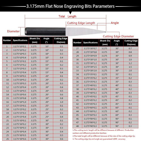 3.175mm Flat Nose Engraving Bits Parameters chart detailing shank diameter, cutting edge length, and angles.