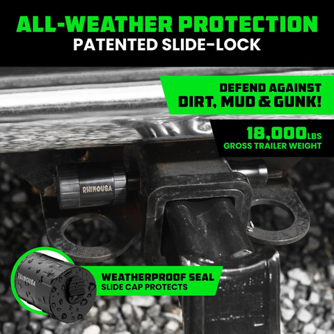 2.5 Inch Trailer Hitch Pin With Locking Receiver For Class V Hitches Heavy Duty Solid Steel Anti Theft And Weatherproof Build Keeps Your Rig Locked Down Tight Against Thieves And Rough Trails