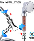 Installation diagram of High Pressure Filter Shower Head With Hose Ionic Mineral Balls For Skin And Hair Health Alkaline Water Softens Hard Water Water Saving Handheld Shower With 3 Modes For A Spa Vibe At Home.