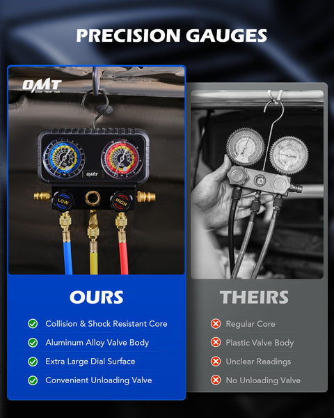 Comparison of Three Way AC Pro Grade Manifold Gauge Set With Hoses And Quick Couplers For R1234yf R134a R404a and competitor
