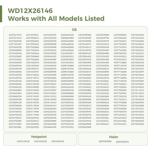 Chart showing models compatible with 2 Pack Dishwasher Lower Rack Wheel Replacement WD12X26146 Fits WD12X10435