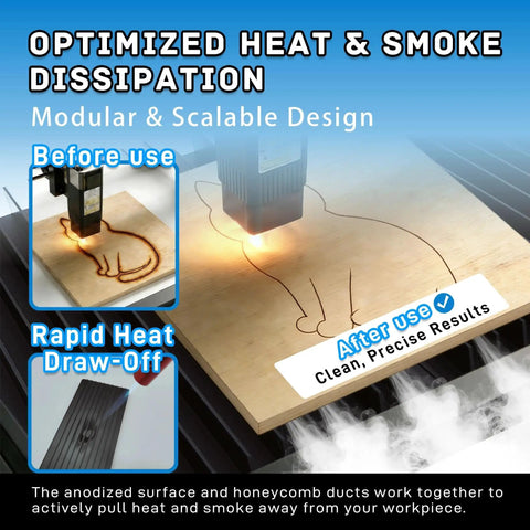 Two Pack Honeycomb Laser Bed Panels in Black Anodized Aluminum for Laser Engravers and Cutters with heat and smoke dissipation feature