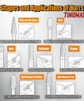 Front view diagram of tungsten carbide burr shapes with ball-nosed-cone, oval, ball, cylinder, flame and labeled applications