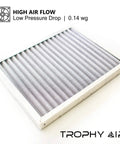 16x20x1 MERV 8 Washable Furnace Filter With Electrostatic Tech Lifetime HVAC Filter High Dust Holding Capacity Premium Aluminum Frame