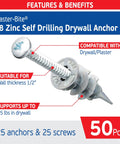 Close-up of Heavy Duty Zinc Plaster Bite Self Drilling Drywall Anchors Kit With Screws Built To Last Easy Install No Prep Needed 25 Anchors And 25 Carbon Steel Screws Fits Three Eighths Inch One Half Inch Five Eighths Inch Drywall 75 Lbs Holding Power Durable Case, displaying features and benefits.
