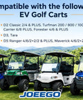 Real Deal Straight Up Solid 48V To 12V DC DC Step Down Converter For Electric Golf Carts in use with various golf cart models.