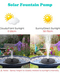 1W Solar Bird Bath Fountain Pump for bird bath garden pond pool outdoor free standing floating solar powered water pump
