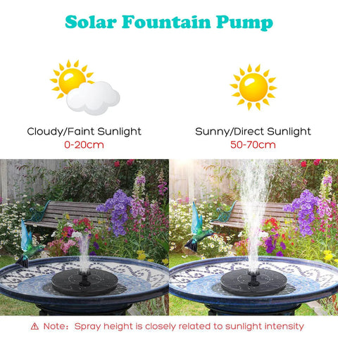 1W Solar Bird Bath Fountain Pump for bird bath garden pond pool outdoor free standing floating solar powered water pump