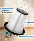 Six Pack Replacement HEPA Filters For Dust Extractors Cone Shaped Design For S13 S26 S36 F26 And G22 Units in room