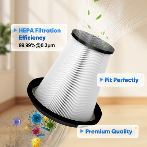 Six Pack Replacement HEPA Filters For Dust Extractors Cone Shaped Design For S13 S26 S36 F26 And G22 Units in room