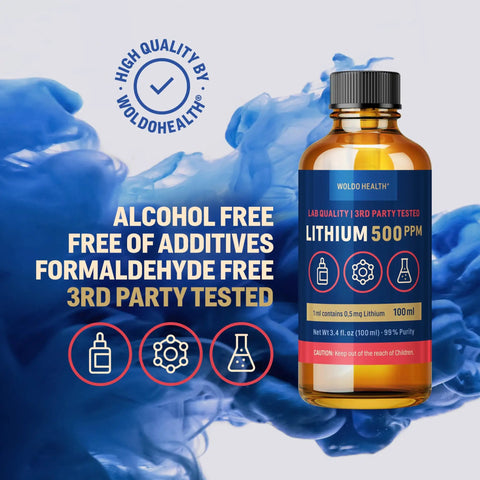 Lithium Orotate Solution 500 Ppm For Lab Use High Purity Laboratory Grade 3.38 Fl Oz bottle with blue background