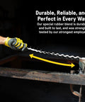 Identibolt Flex Portable Nut And Bolt Thread Gauge Checker showing flexibility and durability in industrial setting