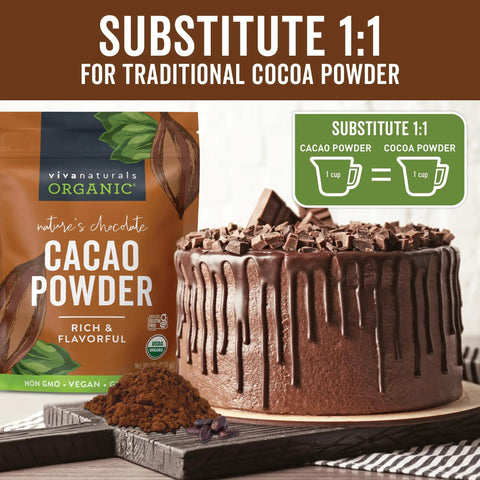 Totally Rich Dark Cacao Powder Unsweetened 2 Lb For Baking Smoothies And Hot Chocolate beside a chocolate cake with drizzle.
