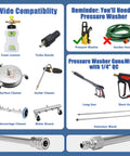 Collage of pressure washer accessories including foam cannon, nozzle, surface cleaner, guns, hose, and extension wand with fittings.
