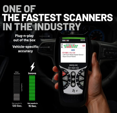 Hand holding OBD2 Scanner For ABS And SRS Codes, Check Engine Light Diagnostic Tool With Battery Test, Oil Reset, Live Data