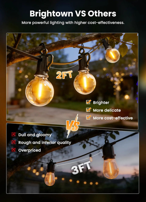 Comparison of Outdoor String Lights 50 Foot Long With 25 Plus 2 G40 LED Bulbs Shatterproof Patio Lights showing brightness differences.